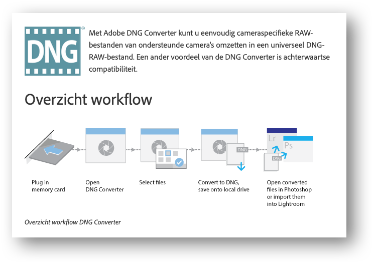 Adobe DNG Converter.png